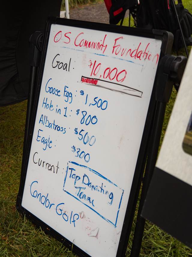 TopRankinMortgages Charity Golf Tournament 2026, photo 109